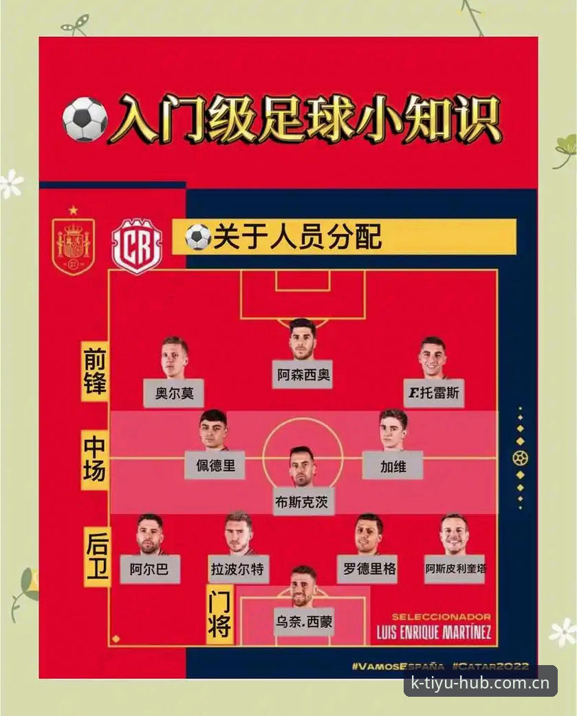 K体育怎么下载 世界杯观赛签证难题及K体育平台赛事追踪完整指南